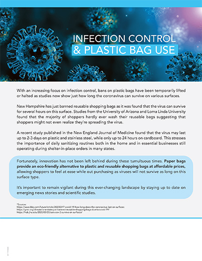 Download Flyer Non-Braned