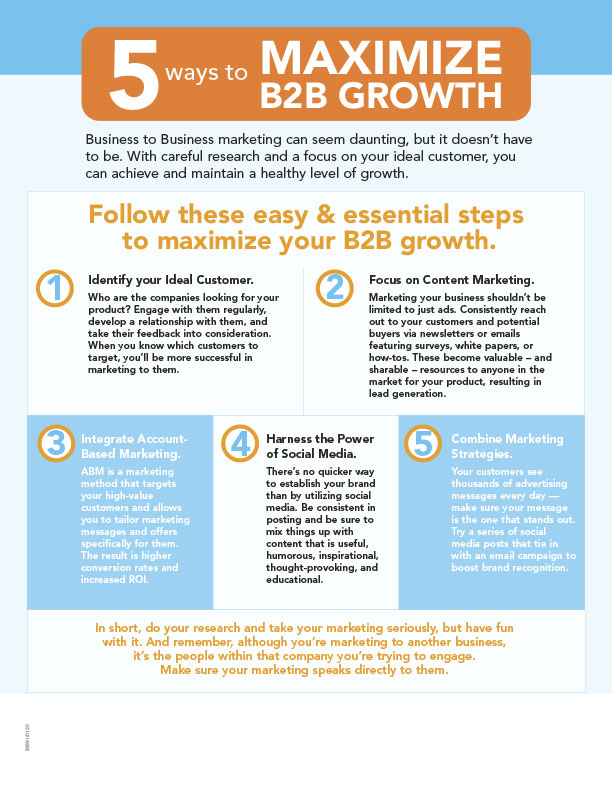 Download Flyer Non-Braned