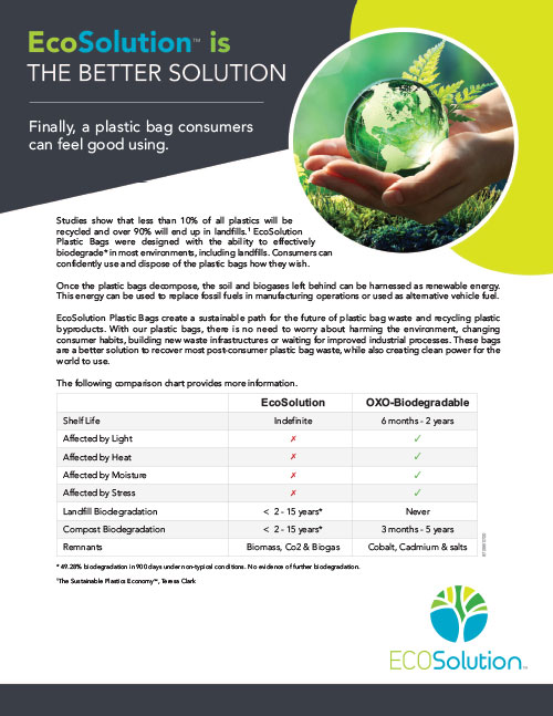 Download Flyer Non-Braned